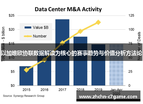 以加维欧协联数据解读为核心的赛事趋势与价值分析方法论 以加维欧协联数据解读为核心的赛事趋势与价值分析方法论