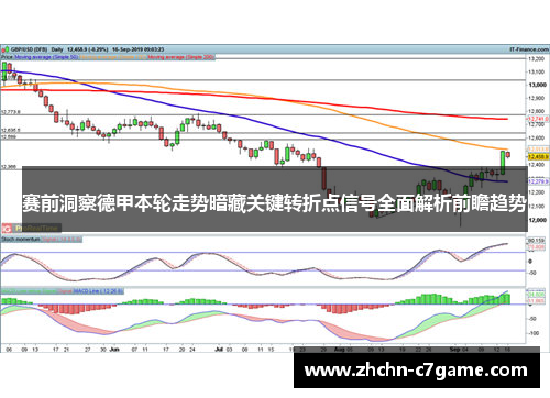 赛前洞察德甲本轮走势暗藏关键转折点信号全面解析前瞻趋势