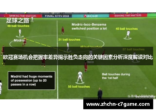欧冠赛场机会把握率差异揭示胜负走向的关键因素分析深度解读对比
