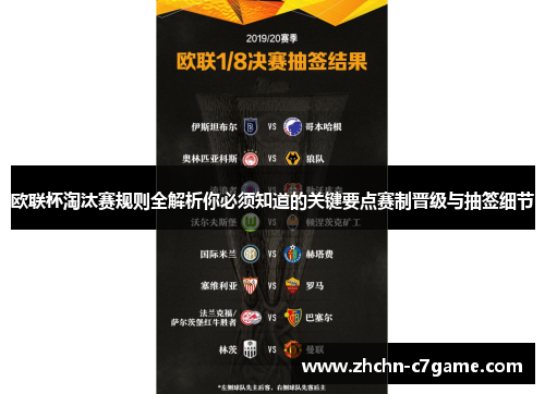 欧联杯淘汰赛规则全解析你必须知道的关键要点赛制晋级与抽签细节 欧联杯淘汰赛规则全解析你必须知道的关键要点赛制晋级与抽签细节